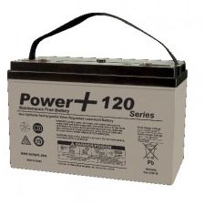 iON Technologies Batteries