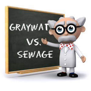 Inspector Pumphead's Classroom: Graywater vs. Sewage Water