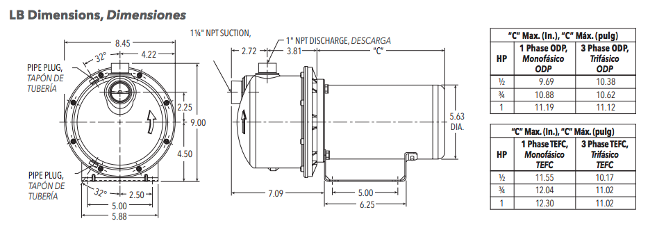 buyers guide goulds lb series dimensions