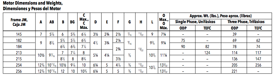 goulds 3657 series centrifugal pumps dimensions