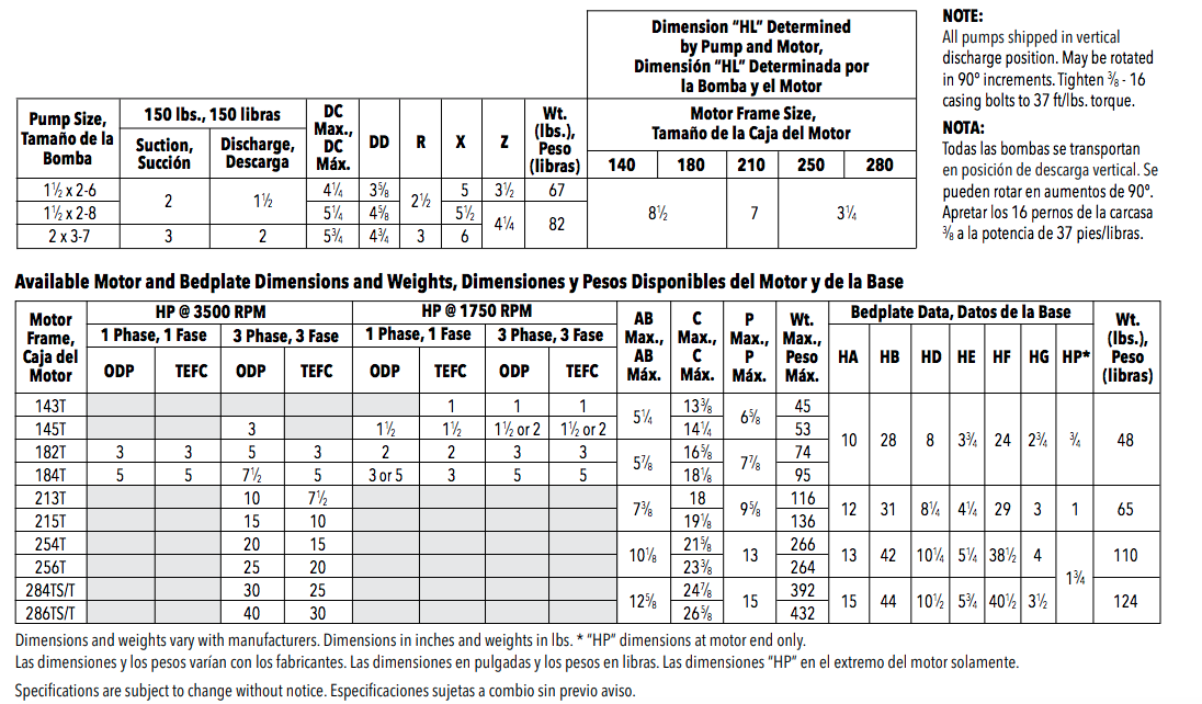 goulds 3757 series centrifugal pumps dimensions