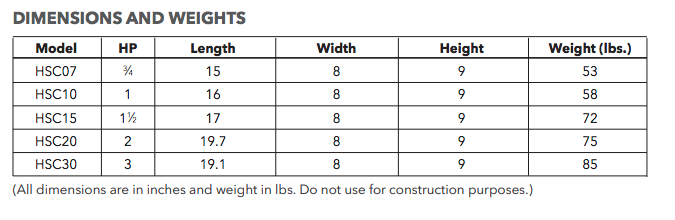 Goulds HSC Series Centrifugal Pumps Dimensions