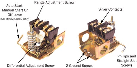 How does a Pressure Switch Work?