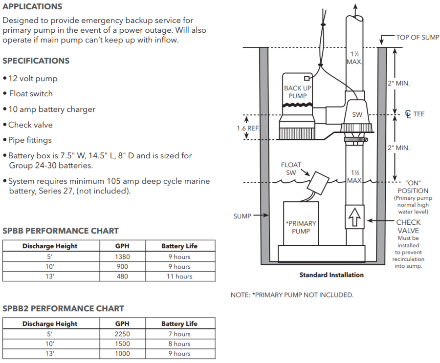 Goulds spbb series battery backup sump pump capture