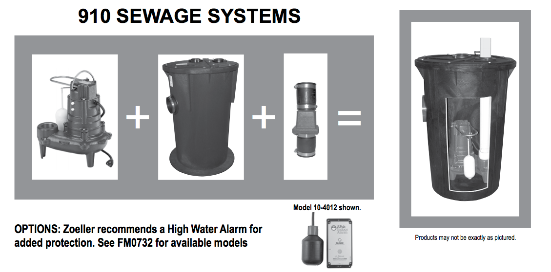 zoeller 910 series sewage systems Diagram