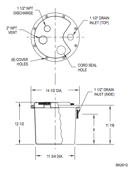 zoeller drain pump series Dimensions