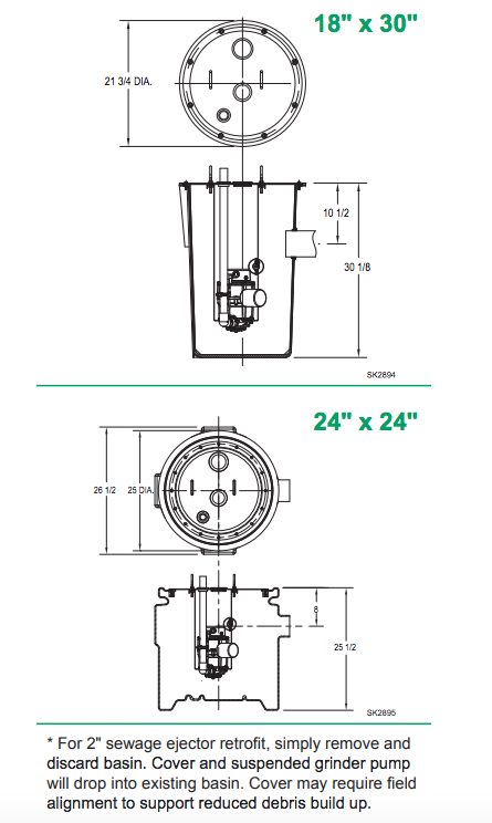 zoeller 915 grinder pump package system Dimensions
