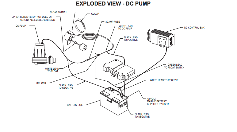 zoeller aquanot 508 battery backup sump pump system Exploded View