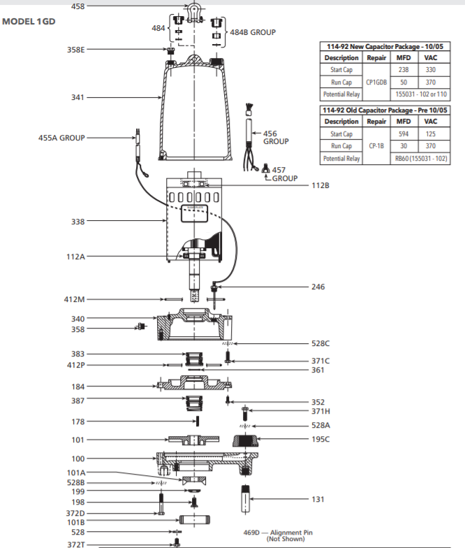 goulds 1 gd series grinder pumps PARTS BREAKDOWN 1