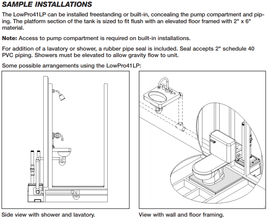 liberty lowpro41lp lp-sewage sewage-system sample installation