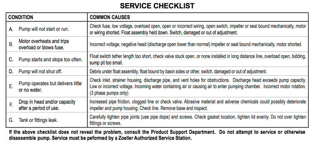 zoeller 140 series effluent pumps Service Checklist