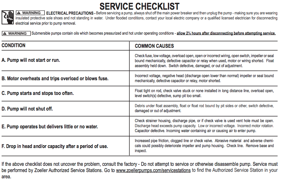 zoeller 3000 series high temperature pumps Service Checklist