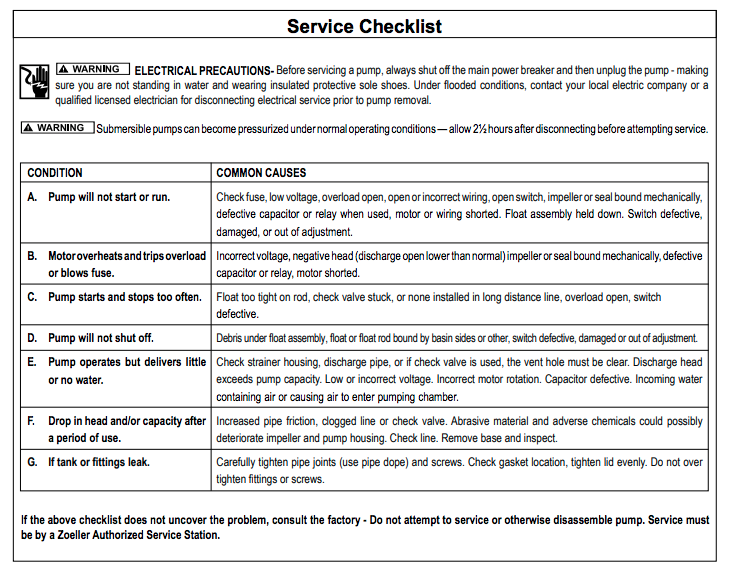 zoeller drain pump series Service checklist