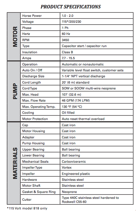 zoeller 818-819-820 series grinder pump Specifications