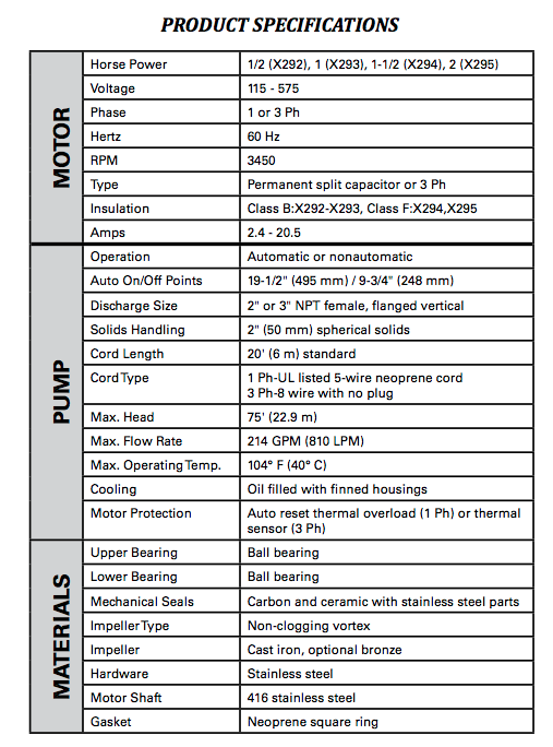 zoeller x290 series sewage pumps specifications