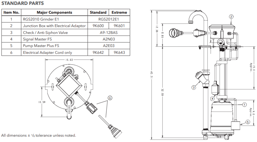 goulds grinder retrofit kits standard parts