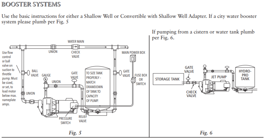 goulds jsseries shallow well jet pump booster system