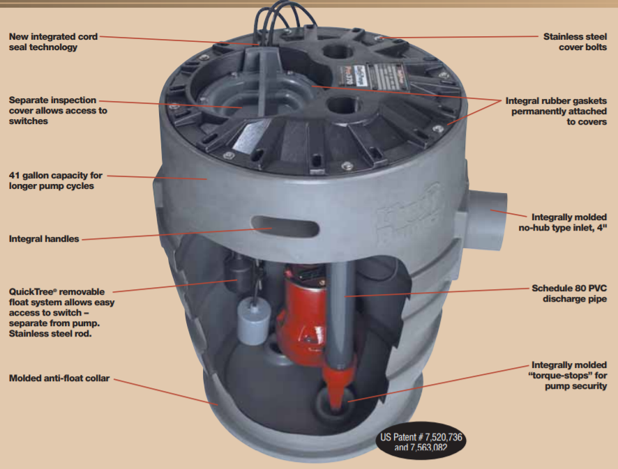 liberty pro370 series simplex sewage package breakdown diagram