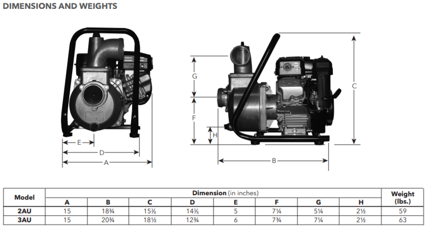 goulds au series trash pump dimensions