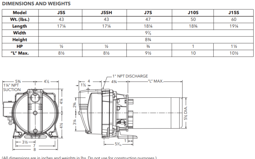 goulds jsseries shallow well jet pump dimension & weight
