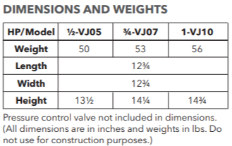 goulds vj series deep well jet pumps dimensions