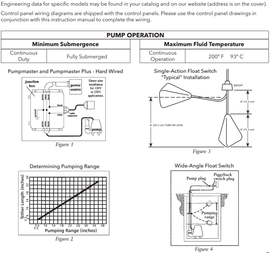 goulds weht series high temperature sump pump engineering data