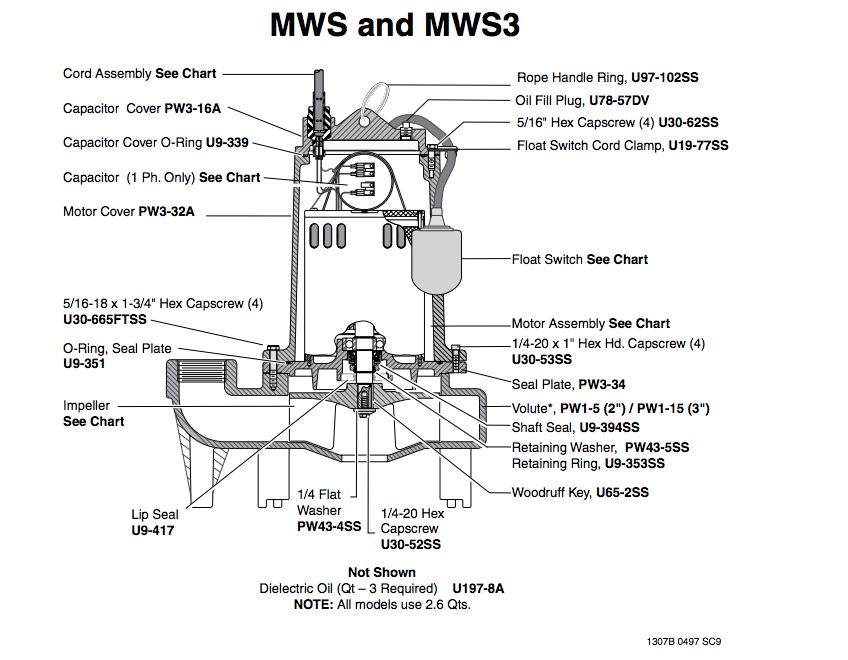 myers mws39 series sewage pumps exploded view