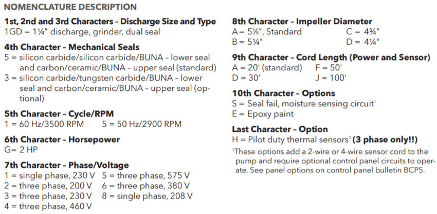goulds 1 gd series grinder pumps nomenclature