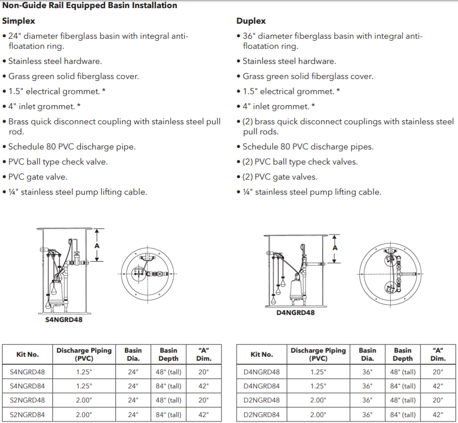 goulds rgs grinder system package non rail installation