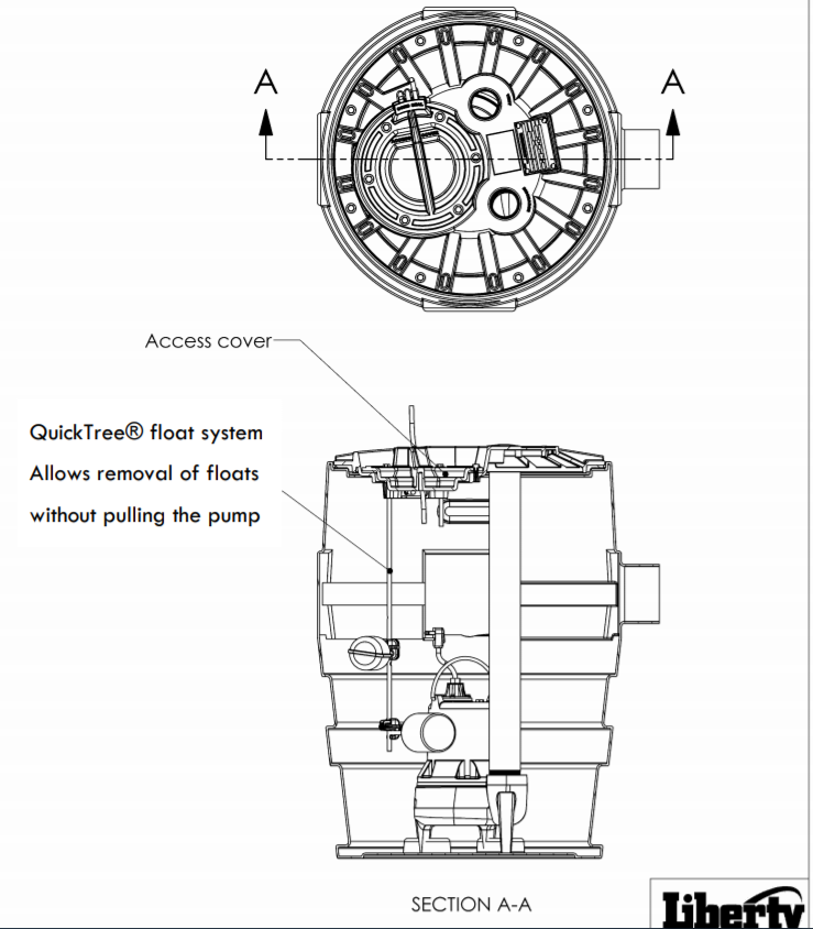 liberty pro370 series simplex sewage package tree dimension