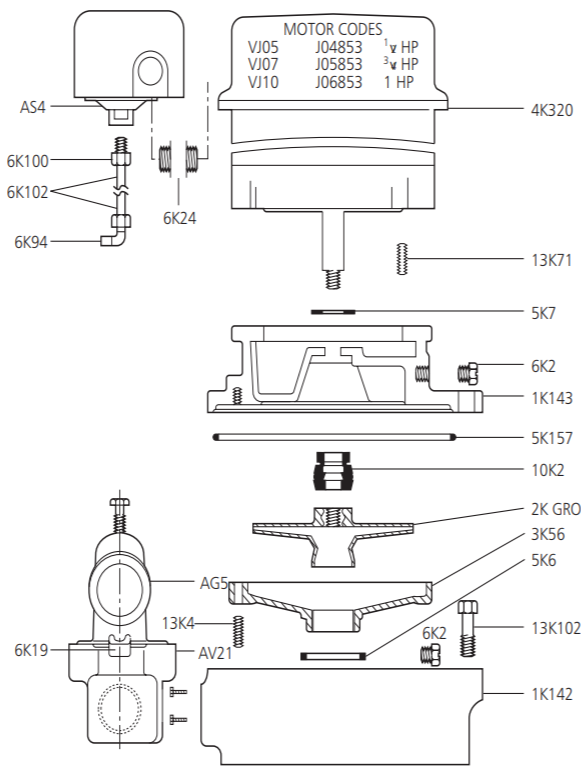 goulds vj series deep well jet pumps breakdown