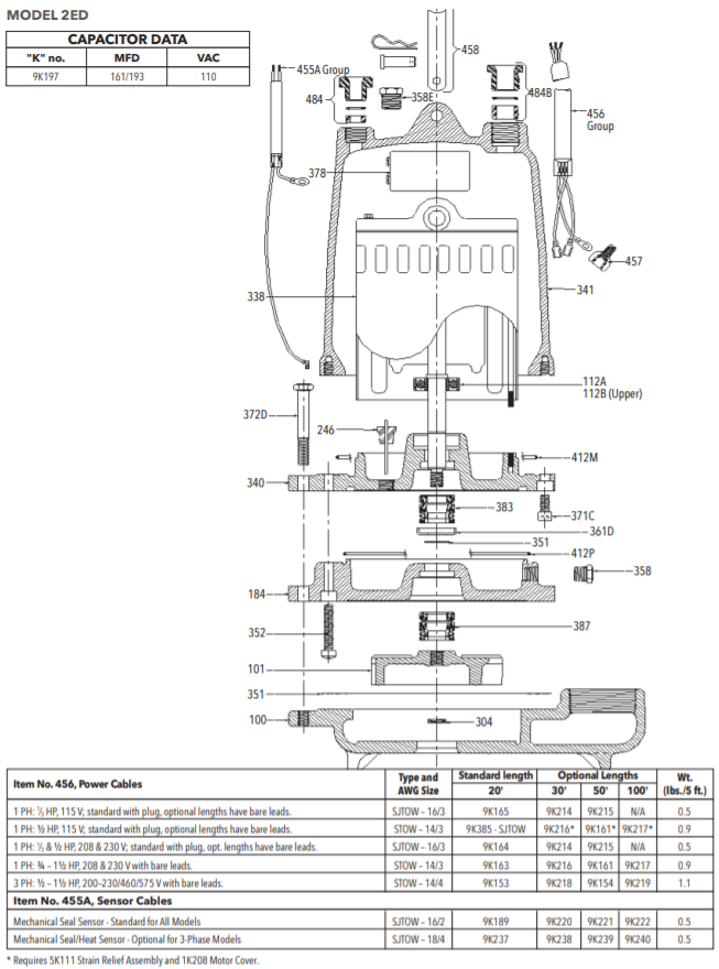 Goulds 2ED Series Effluent Pumps Repair parts