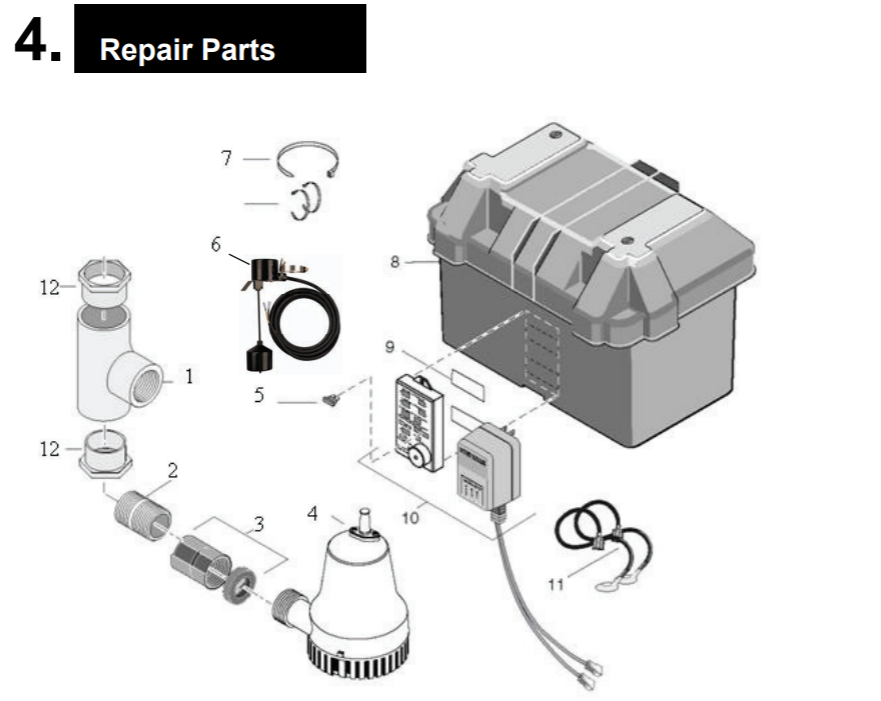 liberty 441 emergency sump pump system repair parts