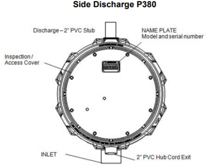 Liberty Pro380 SD Series Simplex Sewage Pump side discharge