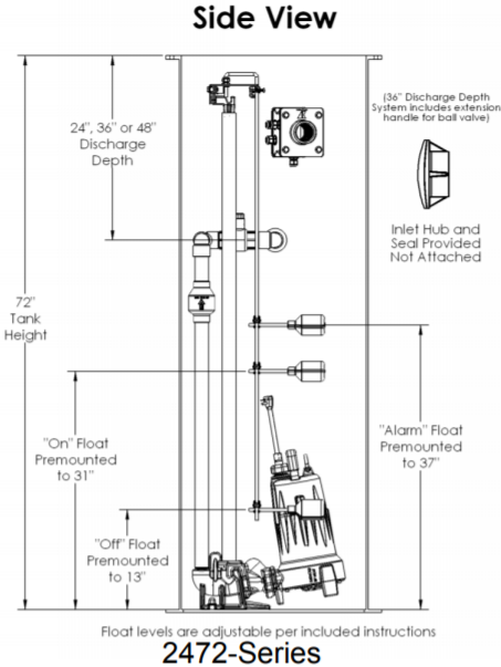liberty series simplex grinder package side view