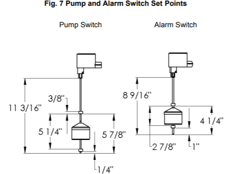 liberty sbx series sumpbox switch point
