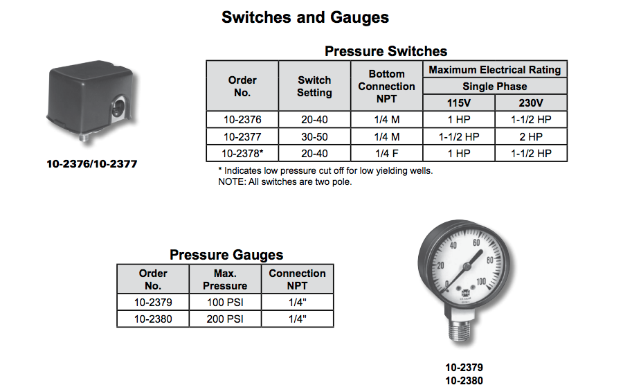 zoeller tanks accessories switches