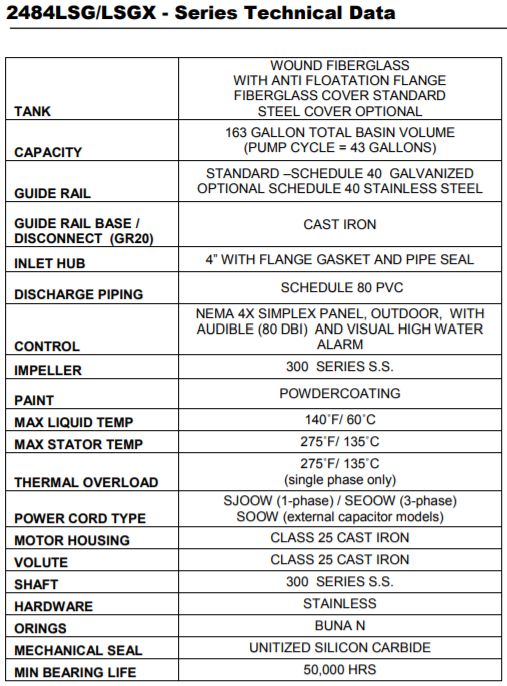 liberty 2484 series simplex grinder package technical data