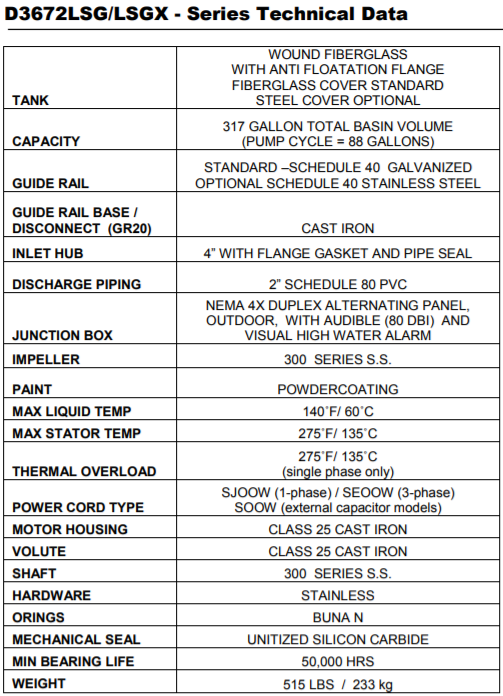 liberty d3672 series duplex grinder package technical data
