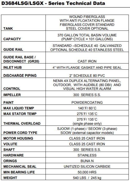liberty d3684 series duplex grinder package technical data