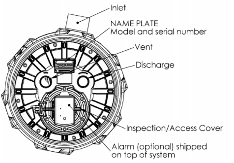 liberty pro370 series simplex sewage package top view
