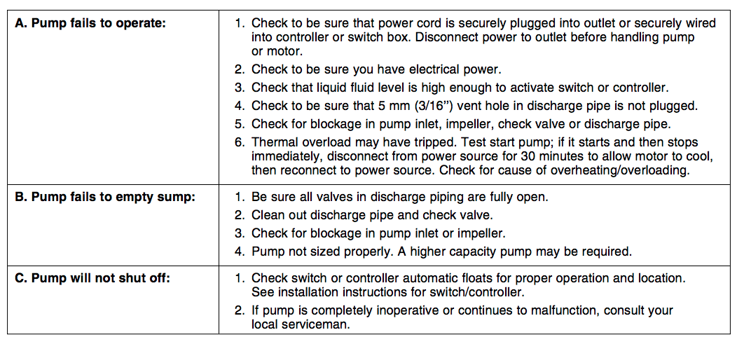 myers mws9 series sewage pumps troubleshooting