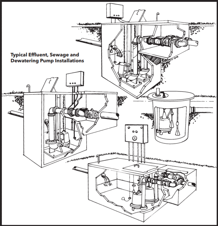 goulds se series multi stage booster effluent pump installation