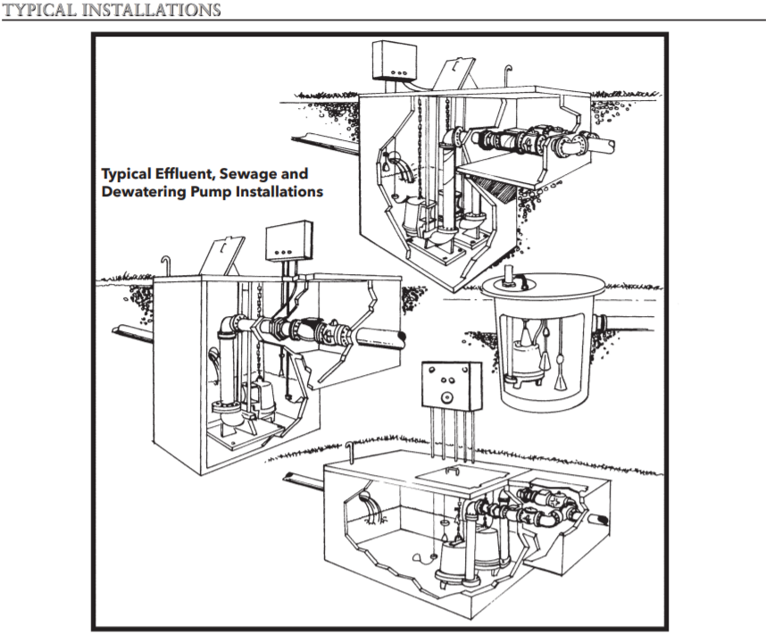Goulds 2ED Series Effluent Pumps installations