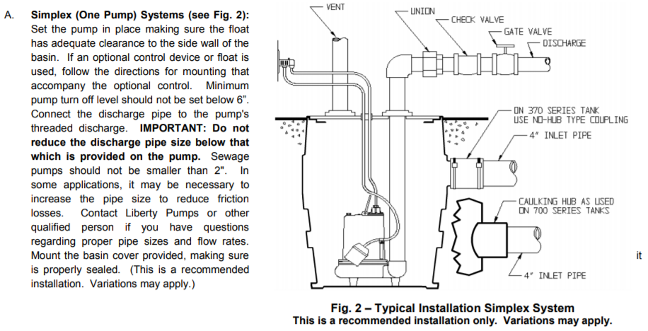liberty series simplex sewage package installation guide