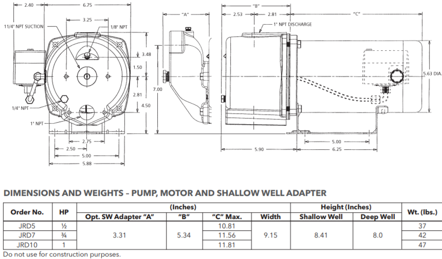 goulds jrd series convertible jet pump dimensions