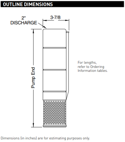 sta rite gpm 70 gpm series submersible well pump end image