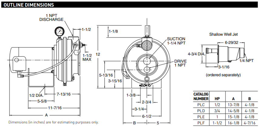 sta rite pl series convertible jet pump image 2