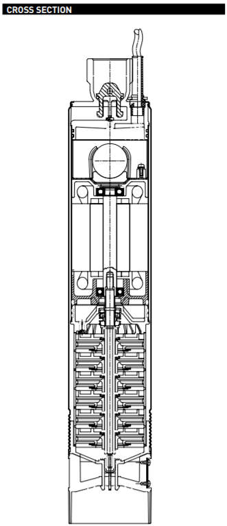 sta rite step plus d series submersible effluent pump Cross section