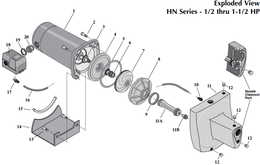 sta rite projet hn series shallow well jet pump parts diagram
